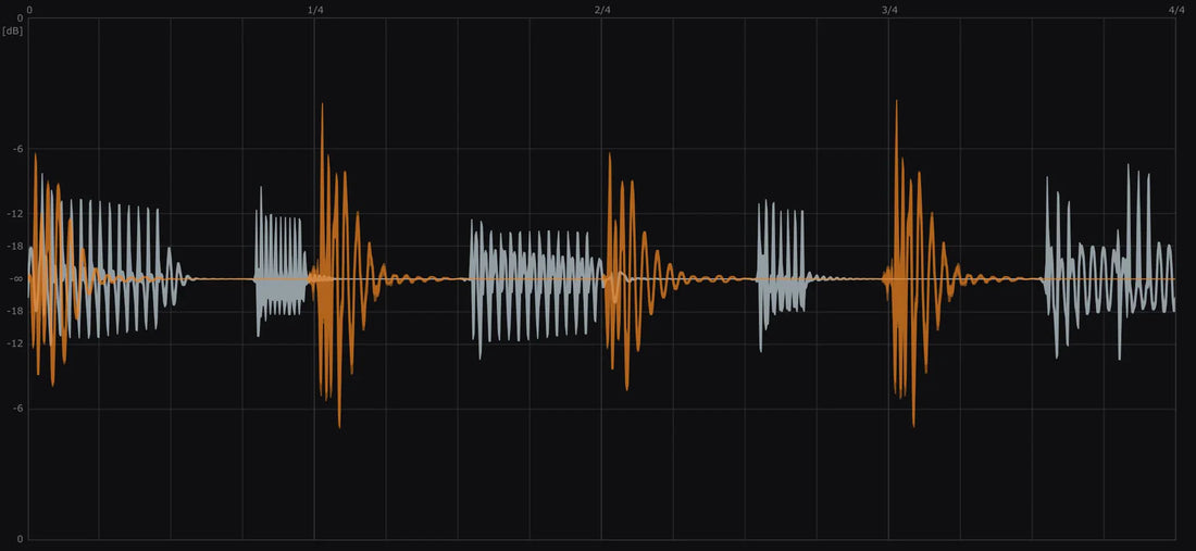 Why Your Kick and Bass Don’t Work Together